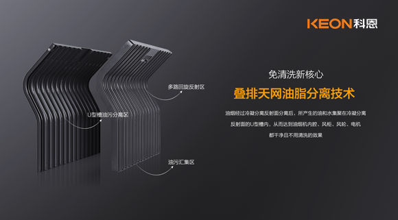 3年磨一劍，就為一張“板”，這家公司瘋了......